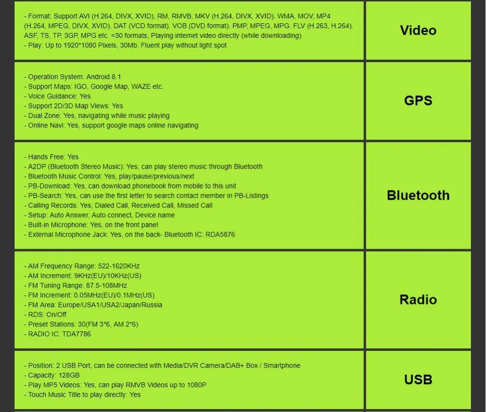 Sale 10.1 QuadCore 2Din Android 8.1 dvd automotivo para carro Fit Universal Car Radio Audio Stereo GPS 4GWiFi SWC DVR BT DTV DAB OBD2 28 Sale 10.1 QuadCore 2Din Android 8.1 dvd automotivo para carro Fit Universal Car Radio Audio Stereo GPS 4GWiFi SWC DVR BT DTV DAB OBD2 28