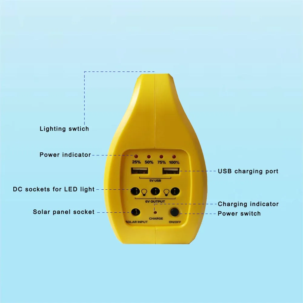 EASUN POWER IPower 3W-503-3