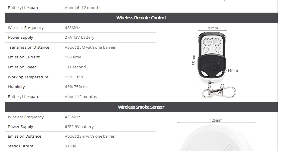 Homsecur беспроводный ЖК дисплей 2 г/GSM Wi Fi дома охранной сигнализации системы + IOS/Android APP (EN/DE/ES/RU/FR/PL/PT/IT меню регулируемый)