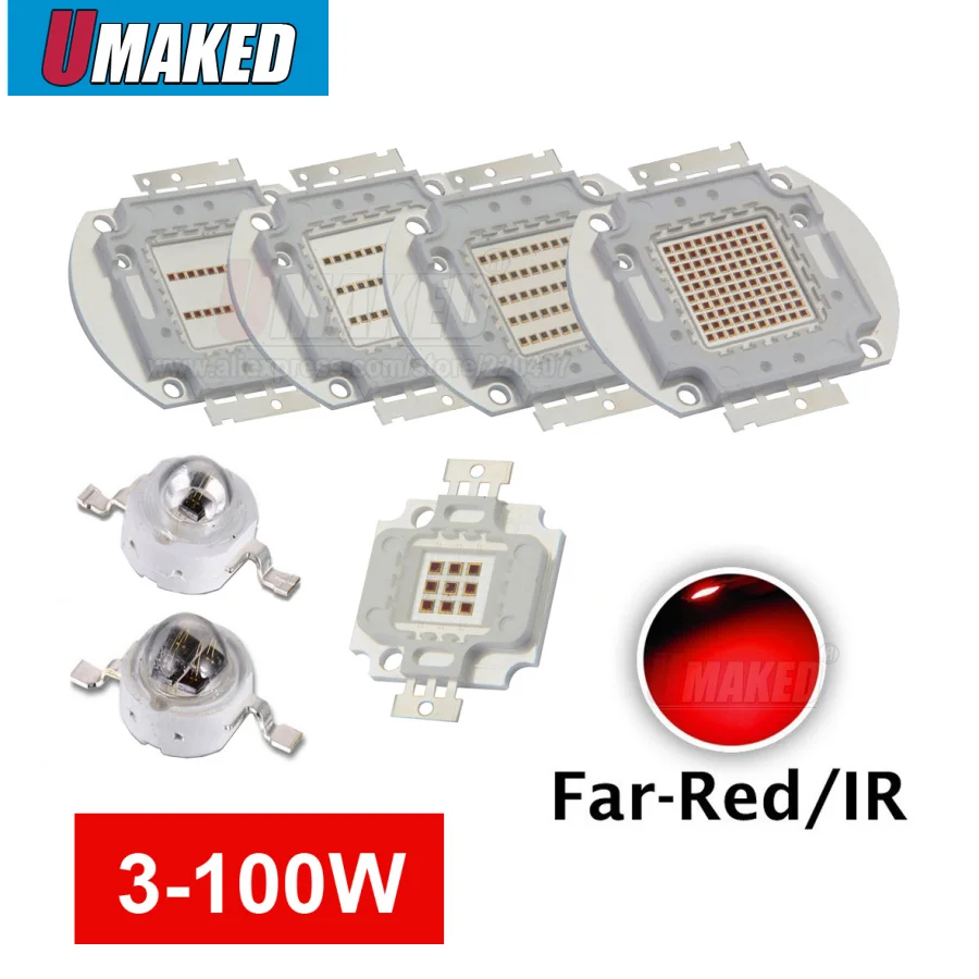 IR-1(1)(2)