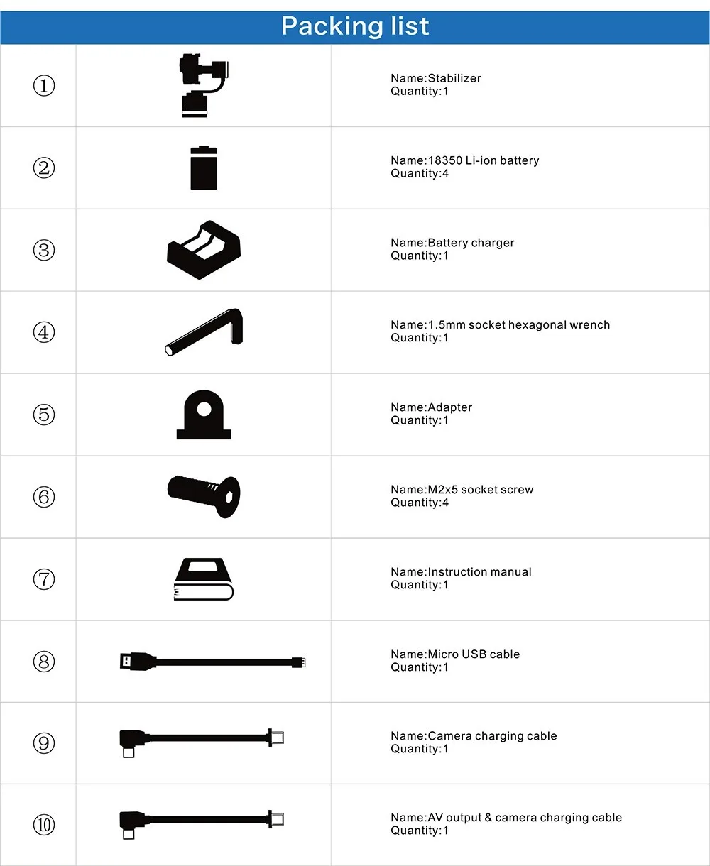 Fotopal Zhiyun Z1-Rider M WG переносная 3-осевая бескамерный Камера карданный стабилизатор для экшн-камеры Gopro с приложением Дистанционное Управление