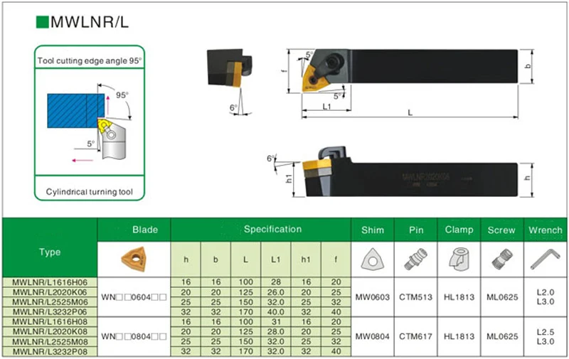 MWLNR2020K08 MWLNL2020K08 нитрида бора в кубической типа резец для наружной обточки держатель, 95 токарный резец, MWLNR2020K06, MWLNL2020K08 для WNMG0804