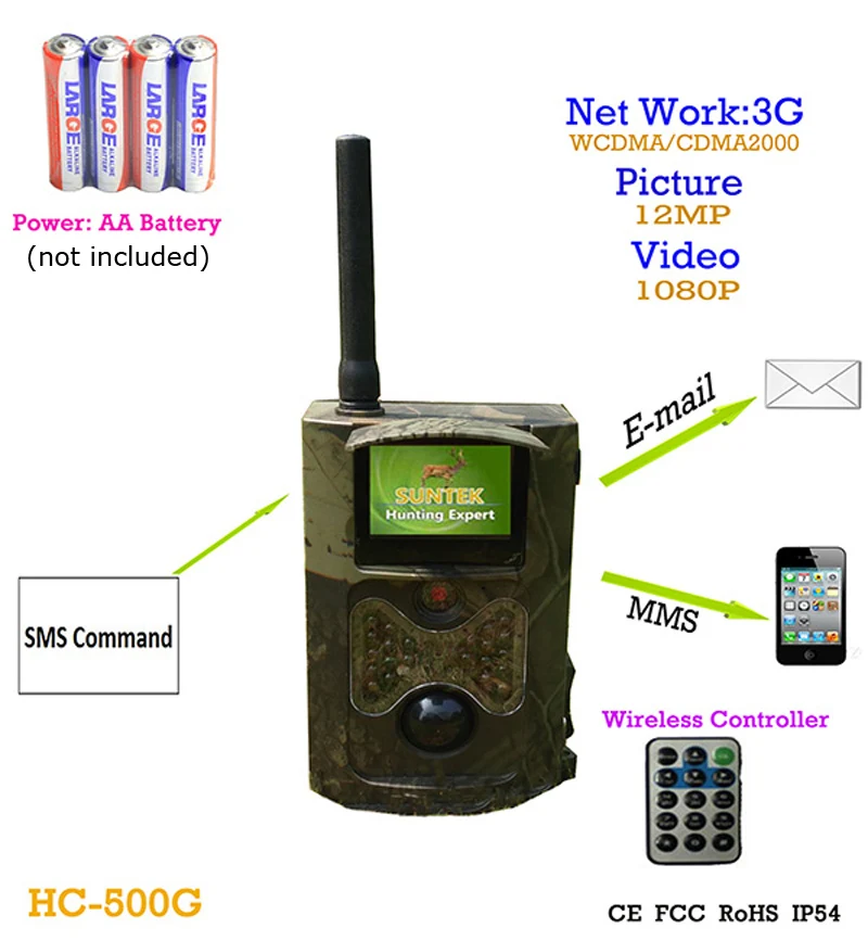 Suntek HC500G Hunting font b Camera b font 3G GPRS MMS SMTP SMS 12MP 1080P Wildlife