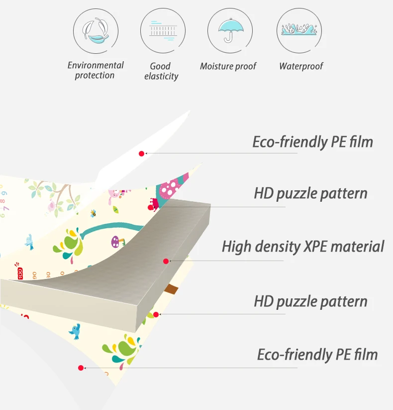 Детский Блестящий игровой коврик, Детский ковер для младенцев, мягкий коврик, детский игровой коврик-пазл, поролоновый ковер 180*200 см, противоскользящий ковер, детские коврики