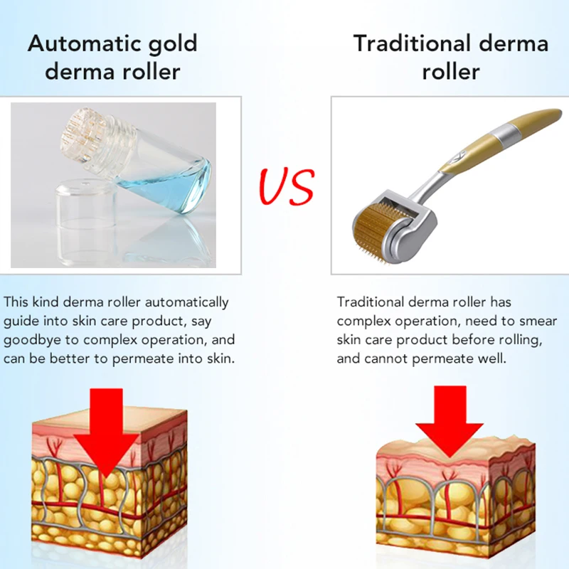 Дерма ролик 20 микро иглы титановые наконечники бутылка кожный штамп иглы Уход за кожей против возрасное отбеливание сыворотка инъекции многоразовые