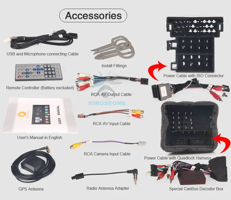 ES7528A-E25-Accessories