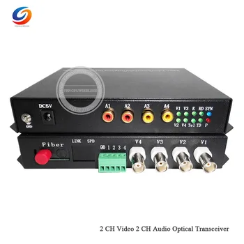 

1 Pair High performance 2 CH Video 2 CH Audio RS485 Data multi-service optical media transceiver