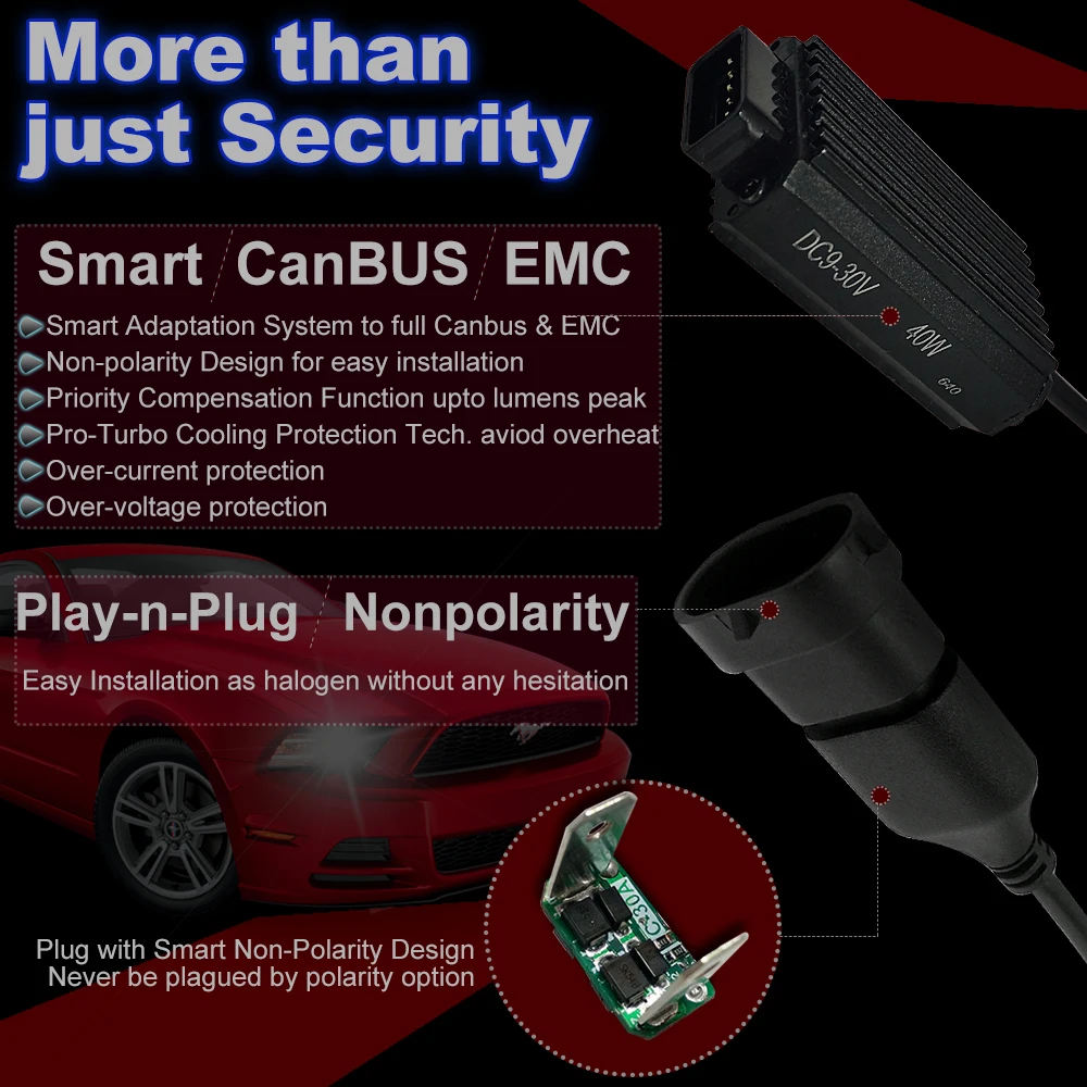 CNSUNNYLIGHT 10000LM Super Bright Car LED Headlight Kit H7 H11/H8/H9 9005/HB3 9006/HB4 9012 Replace Bulb w/ Anti-Dazzle Beam