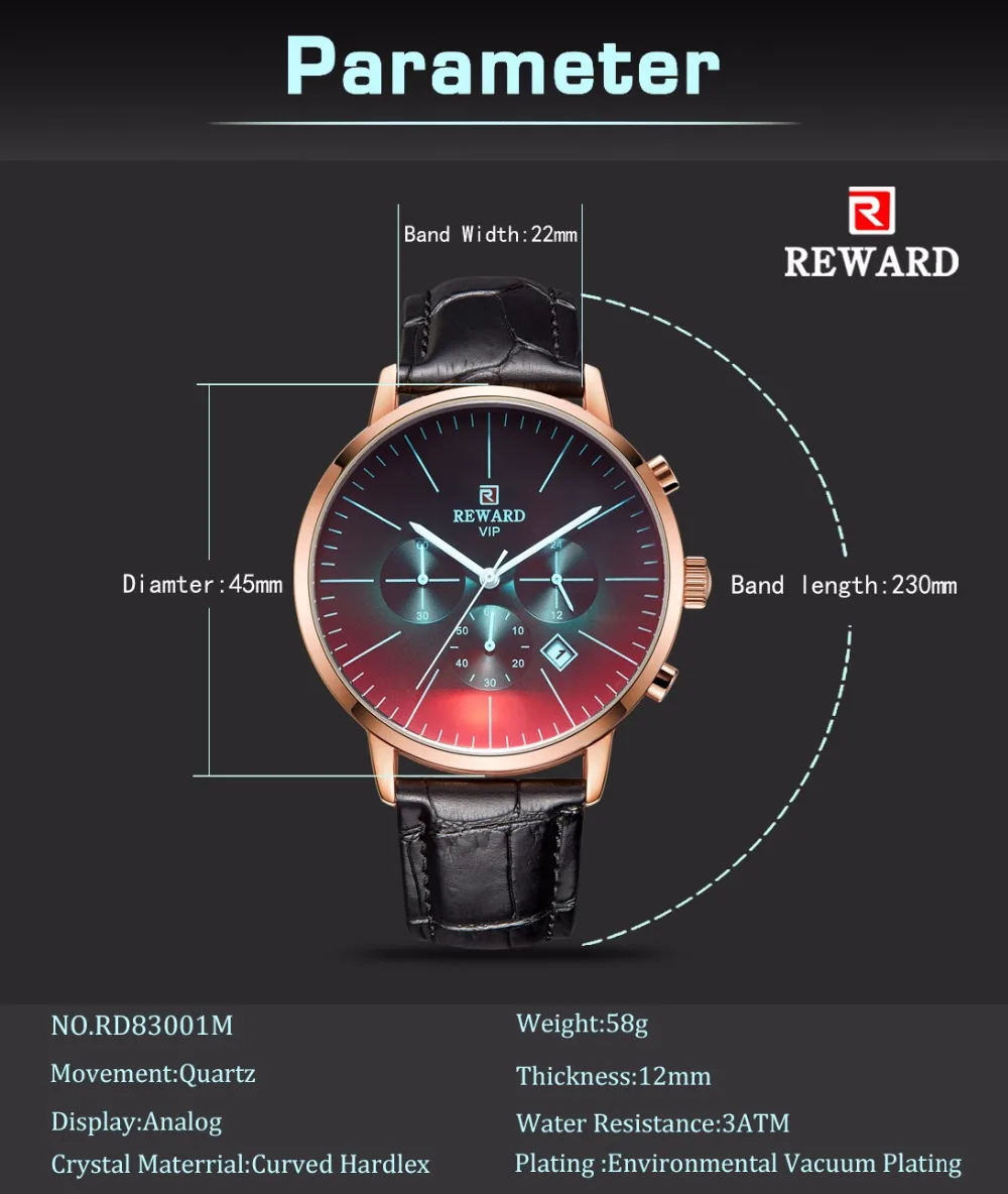 Новые часы с черным сетчатым ремешком, модные спортивные часы мужские часы, лучший бренд, Роскошные водонепроницаемые часы с хронографом, Relogio Masculino