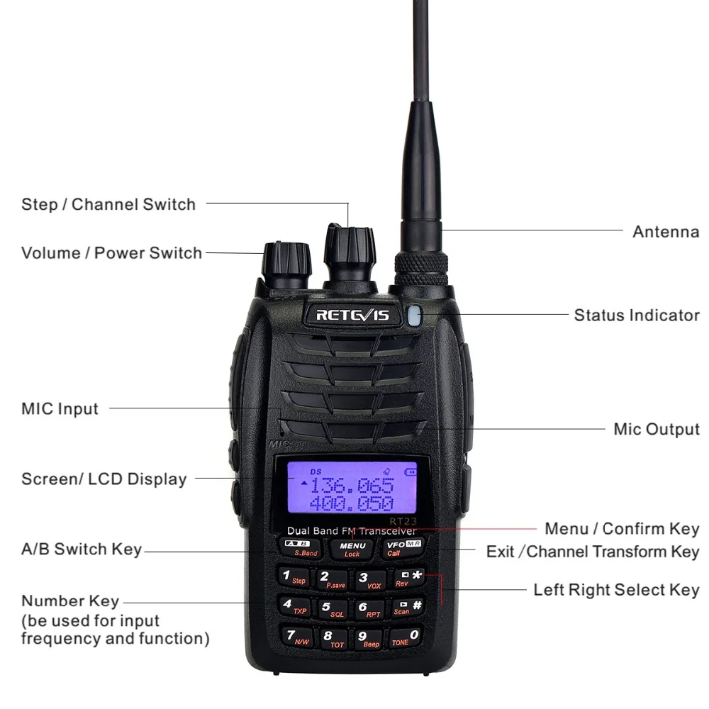 Рация Retevis RT23 перекрестный ретранслятор UHF + VHF 136 174 400 480 МГц двойное PTT 1750 Гц 1600 мАч