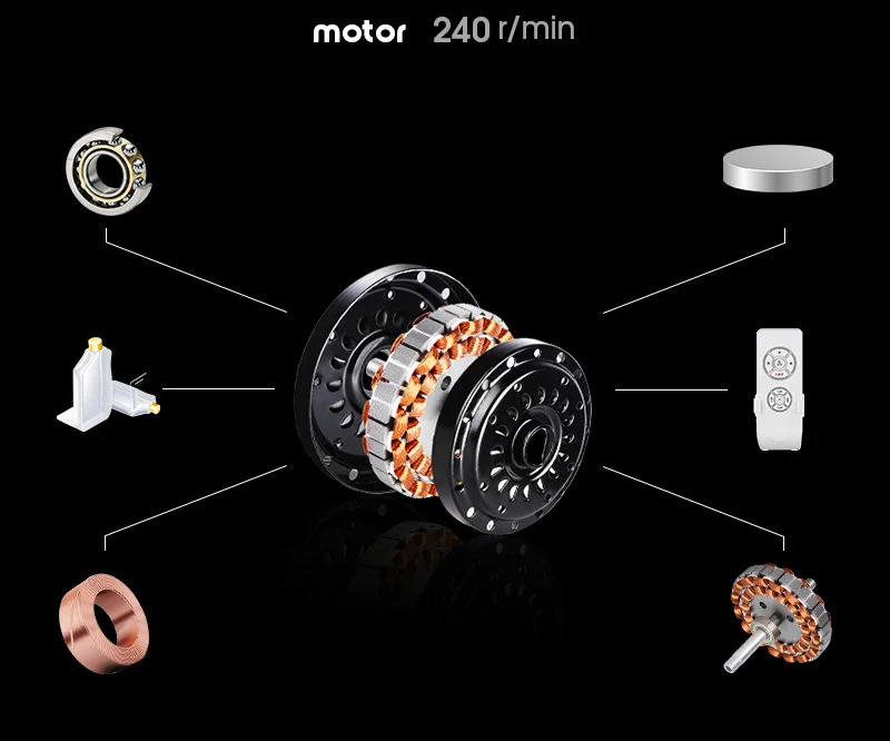 Motor