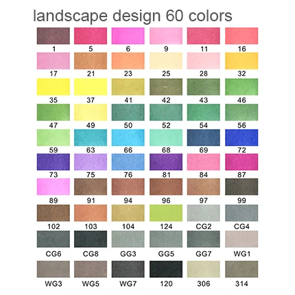 Улучшенный двойной головкой фломастер на масляной основе 60/80/120/160/218 Цвета 1/5 мм на спиртовой основе чернила маркер для рисования для студентов и дизайнер - Цвет: 60 colors landscape