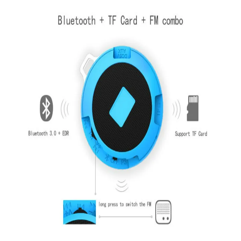 Мини Bluetooth колонка портативная беспроводная водонепроницаемая уличная громкий