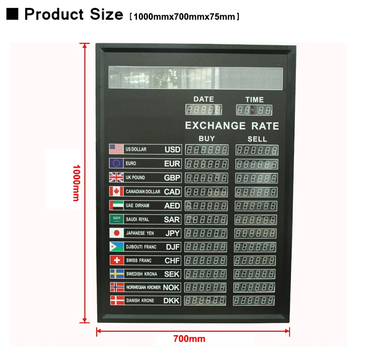 Bank Currency Exchange Rate LED Board for Multilingual Led Dispaly Panel (5)