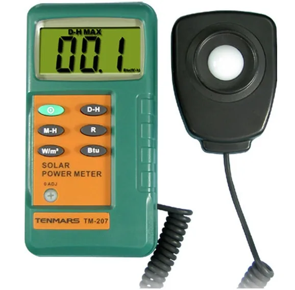 TM-2071