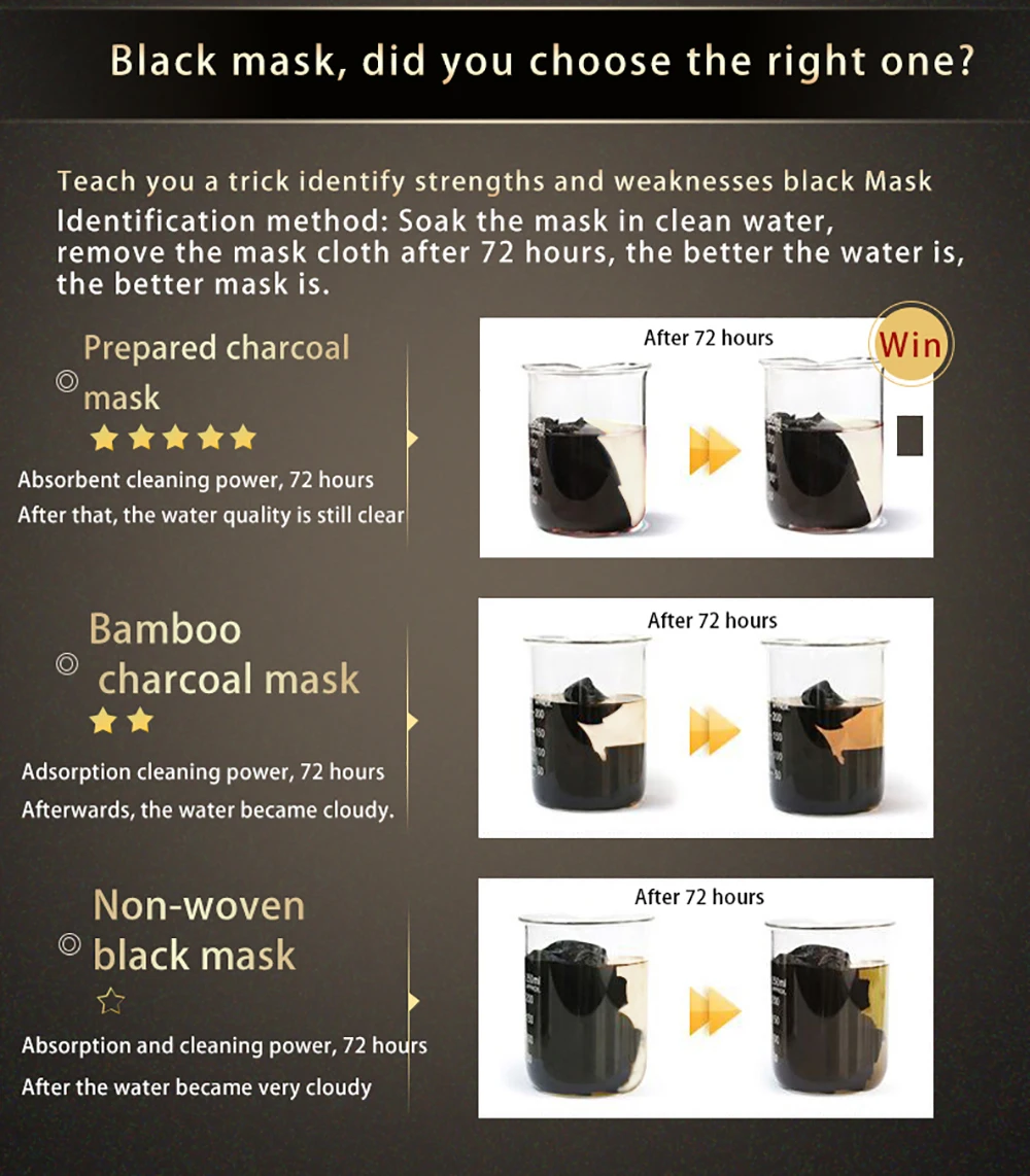 Fonce 10pcs Women Black mask for the face Carbon Acne Treatment Mask Moisturizing Remove Blackheads Anti Aging Shrink pores