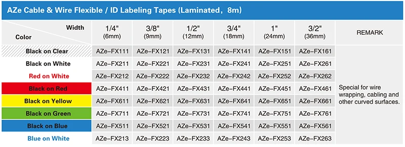 12 мм P Touch TZe ленты TZe-R231 TZe-R234 TZe-RN34 TZe-RE34 1/" Машинки для печати ярлыков ленты совместимы с Brother P-Touch ленты