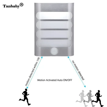 

LED Wall Lamp Rechargeable with Motion Sensor LED Night Light Wireless Wall sconce Lamp Auto On/Off battery opearted