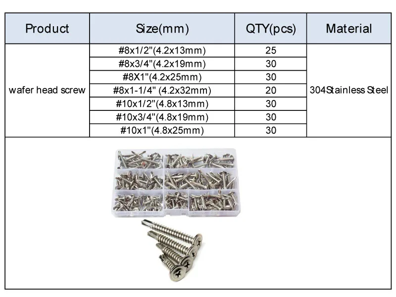 Вафельная головка самосверляющаяся сковорода ферменная головка шайба Phillips лист самонарезающийся метрический винт из нержавеющей стали Ассортимент Комплект#8#10