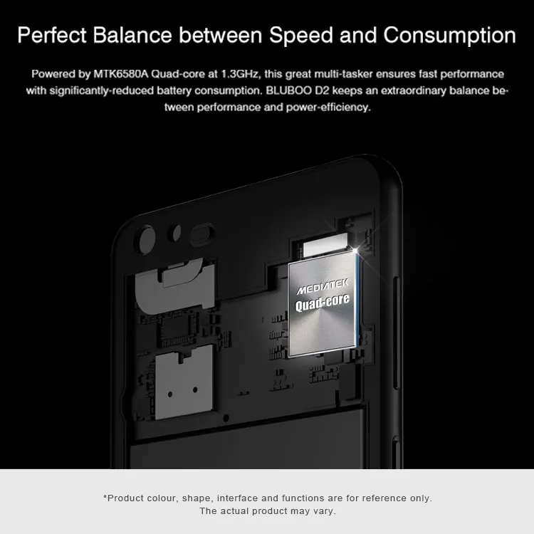 BLUBOO D2 MTK6580A 1.3GHz Quad Core 5.2 Inch HD Screen Dual Camera Android 6.0 3G Smartphone