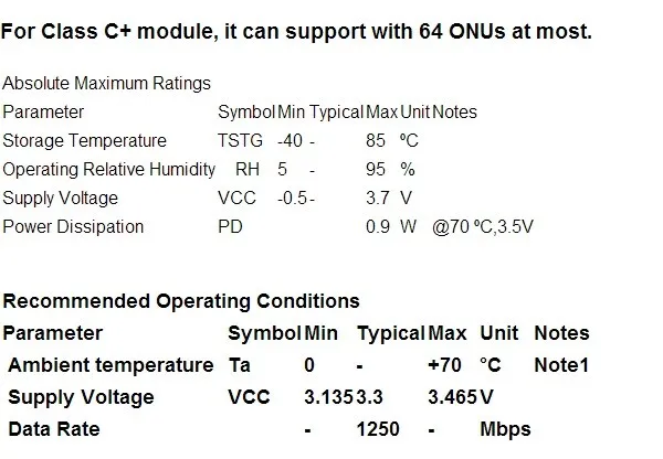 huawei SFP модуль GPON OLT Класс C+ использовать для huawei OLT MA5680T GPBD GPFD сервисная плата