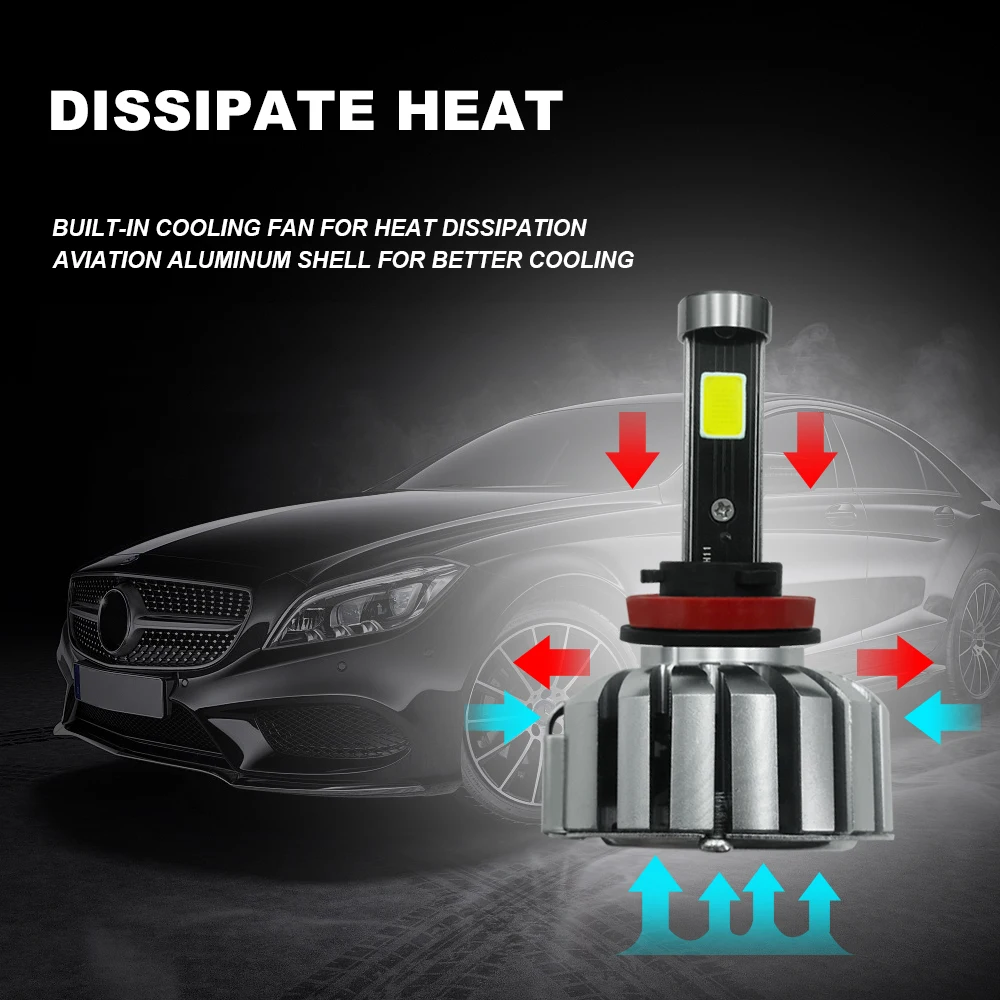 car led headlight