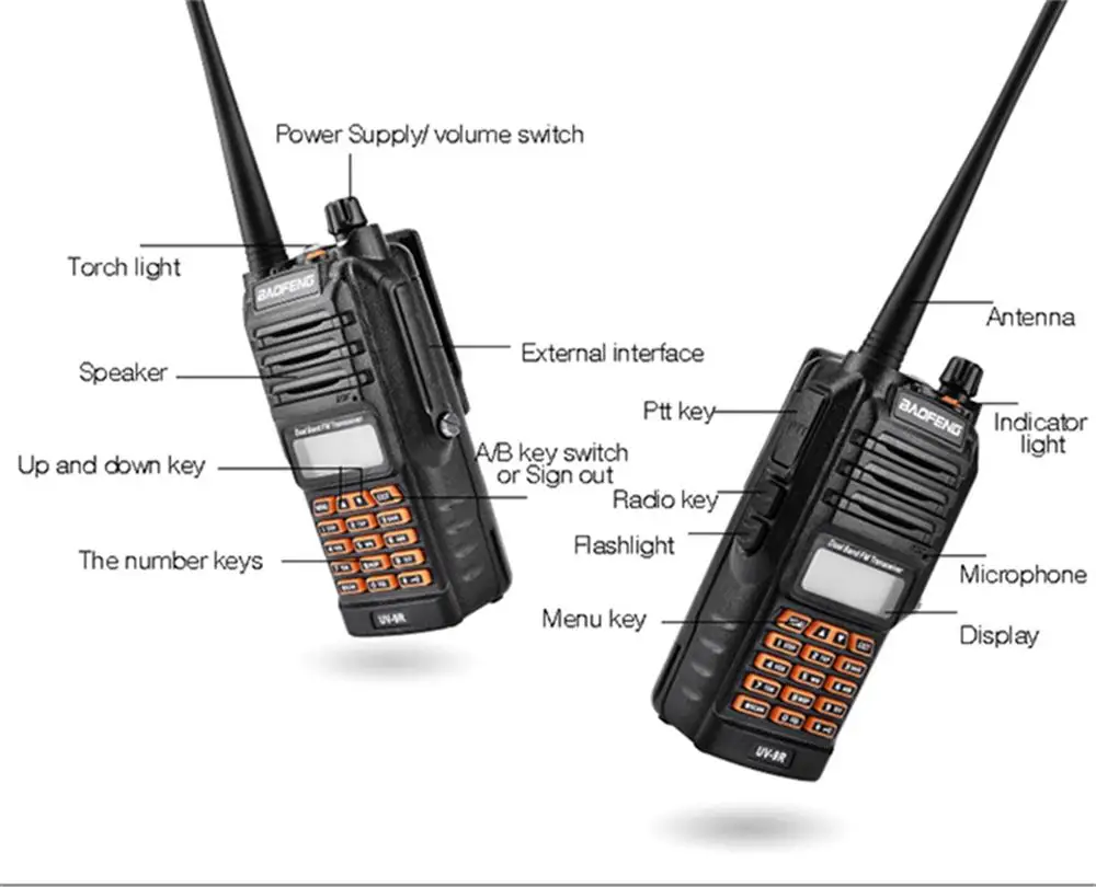 UV-9R 8 Вт дальняя рация радио Двухдиапазонный портативный UV9R УКВ-приемопередатчик УВЧ СВ радиостанция станция связи VOX TOT