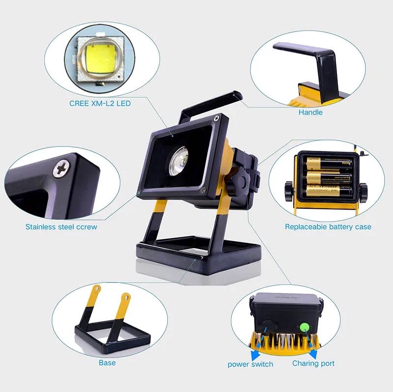 XM-L2 Светодиодный прожектор Водонепроницаемый уличная лампа для кемпинга, работы, аварийной ситуации, рыбалки
