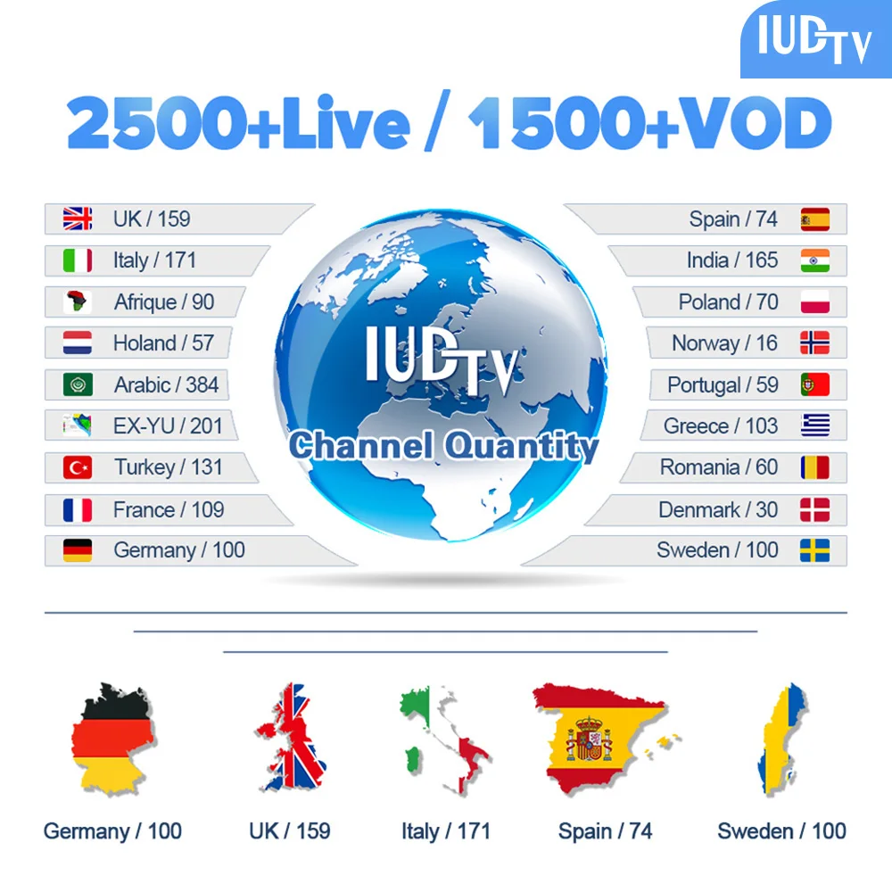 IPTV Spain Germany Italy UK Sweden IPTV 1 Year Code IP TV M3U/Android/SmartTV IP TV Subscription IPTV Spain Germany Italy Sweden
