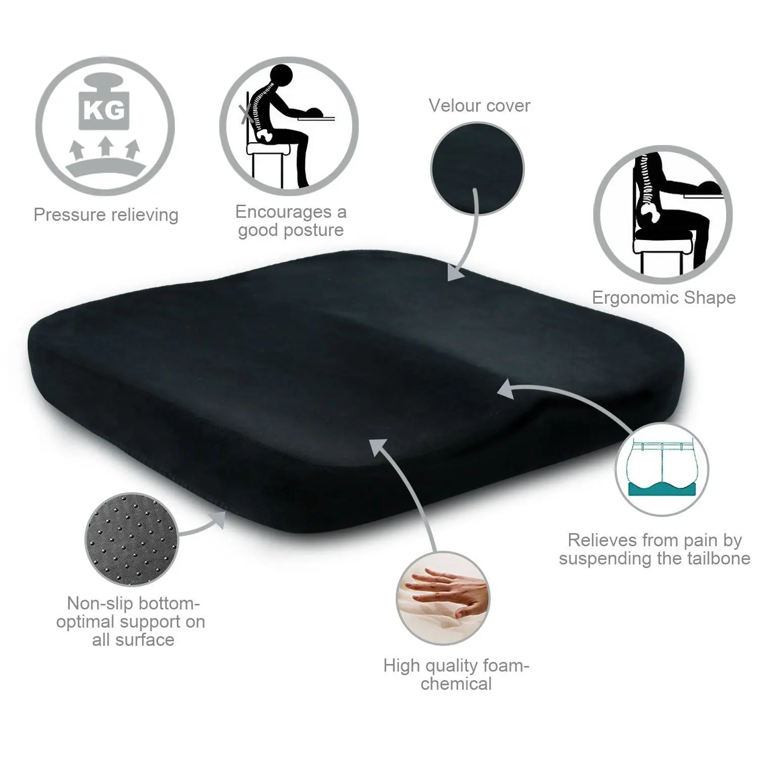 40*40*6 см подушка для сиденья с высокой гибкой ПУ, подушка из хлопка с эффектом памяти, моющаяся Подушка для стула в автомобиле или офисе