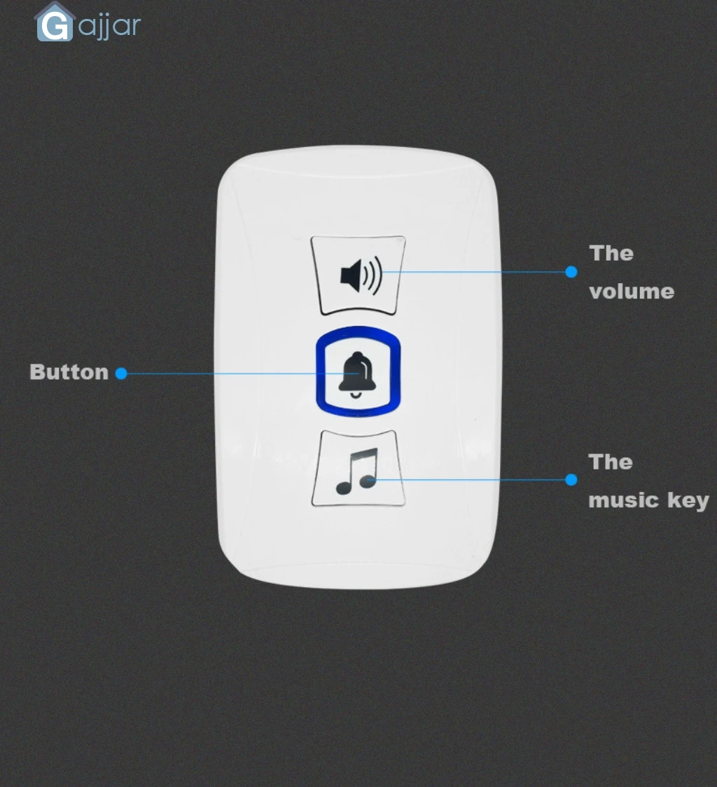 CACAZI домашний горячий белый светодиодный зуммер умный беспроводной зуммер с питанием от батареи 32 Песни беспроводной дверной звонок 19jun24