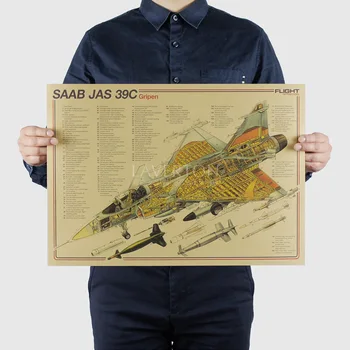

SAAB JAS 39C / Famous Weapon design / Fighter /kraft paper/bar poster Wall Stickers/Retro Poster/decorative painting 51x35.5cm