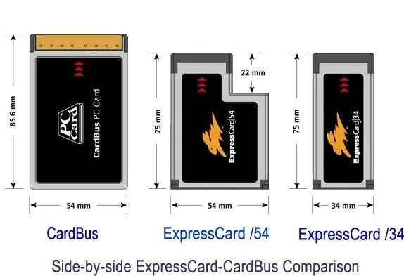 pcm-expresscard-cardbuscomparison