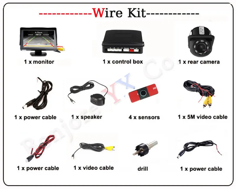 CMIR-Wire