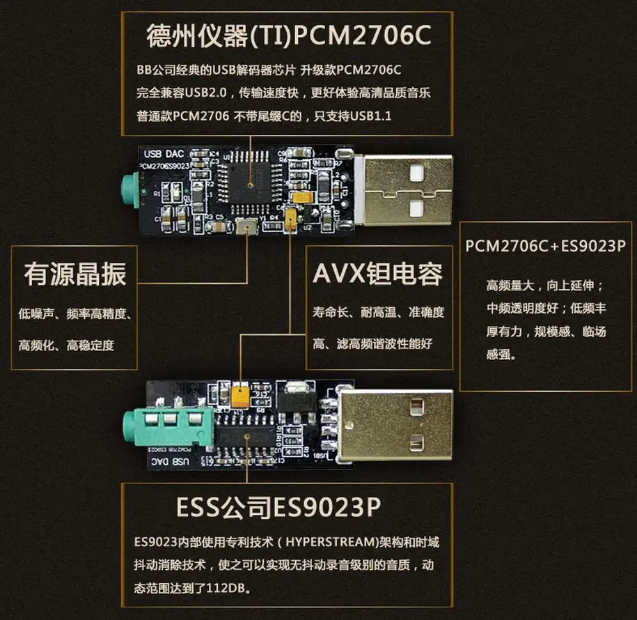 USB звуковая карта PCM2706 ES9023 аудио hifi fever телефон OTG портативный DAC декодер для усилителя