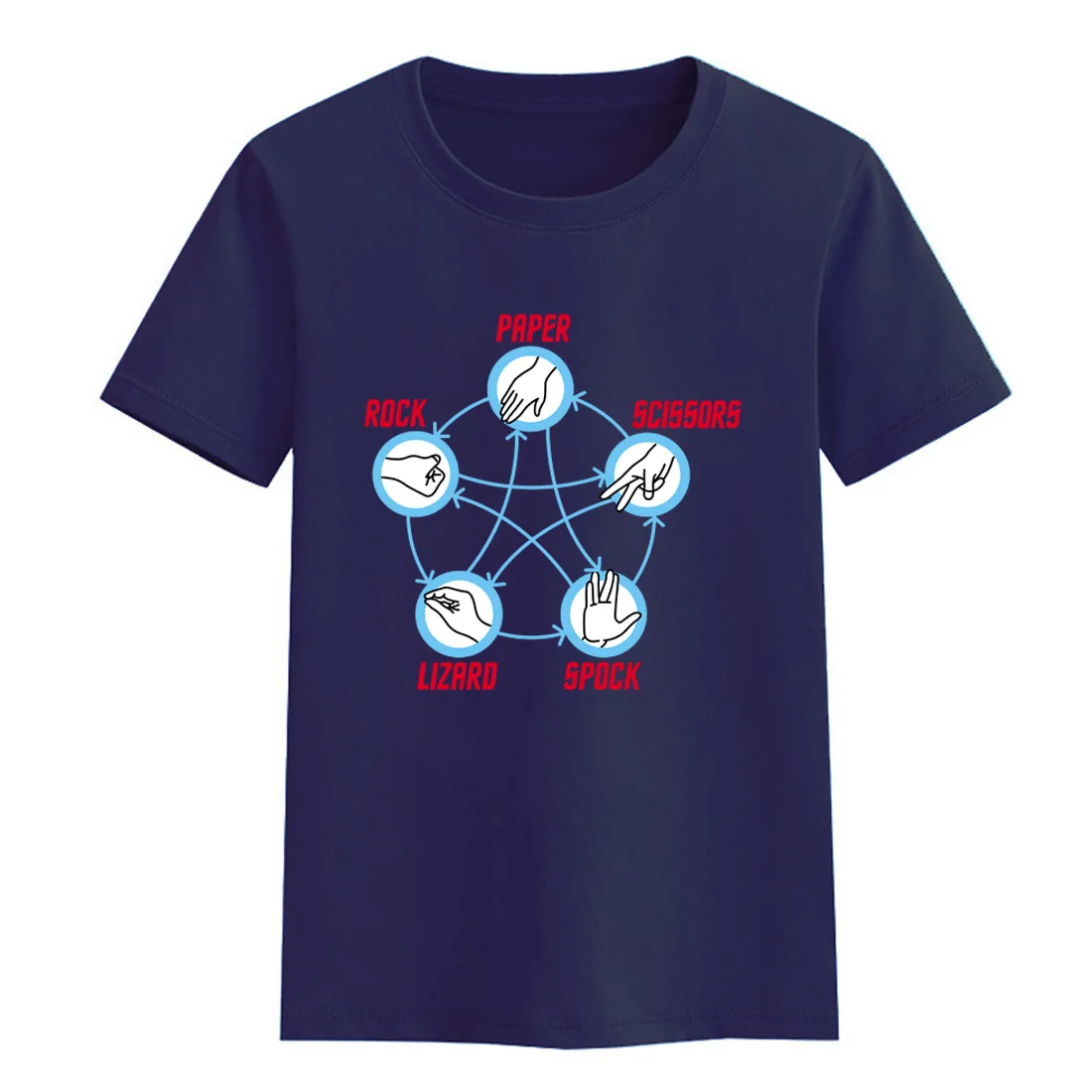 

Summer 2018 Star Trek Big Bang Theory Rock Paper Scissors Lizard Spock Child T-shirts For Girls Brand Clothing T-shirt For Boy