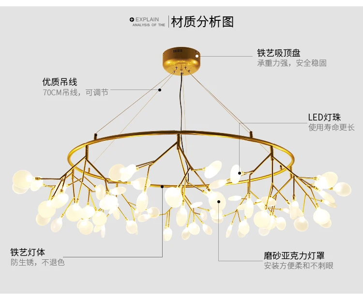 TB2_n6qrOMnBKNjSZFzXXc_qVXa_!!2529295492