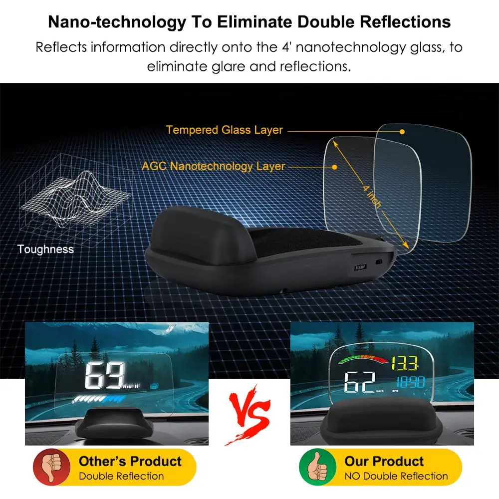 ο ڵ HUD   ÷ OBD 2 II 2 In 1 HD C800 º ǻ ӵ  GPS ӵ ˶  ǿ