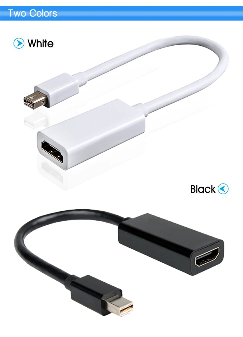 EGRINCY Mini DisplayPort-HDMI Кабель-адаптер для мужчин и женщин Mini DP Thunderbolt конвертер для MacBook Mac Mini iMac проектор