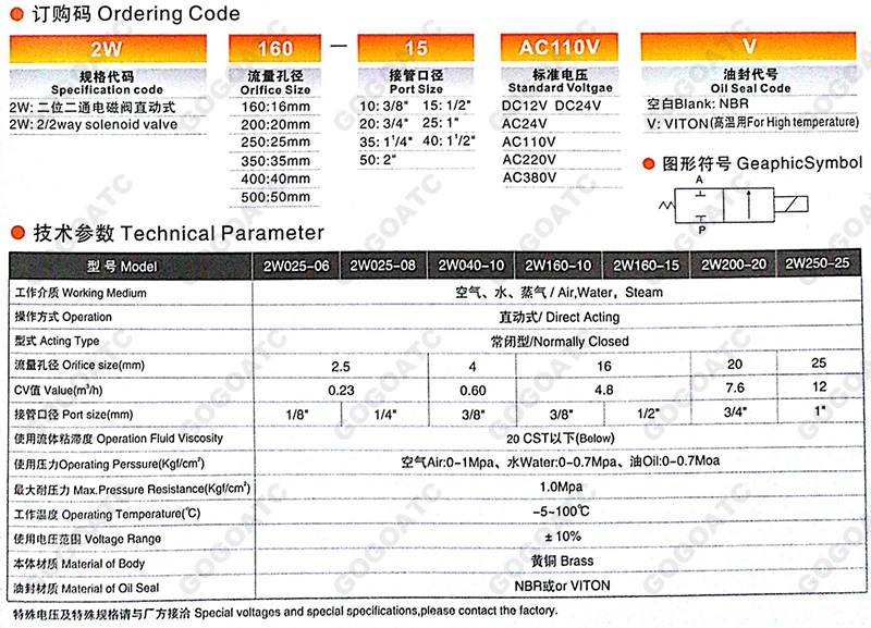 GOGO 2W 2way 1/" 3/8" Нормально закрытый DC12V 24V AC110V 220V 2W025-08 2W040-10 латунный электромагнитный клапан