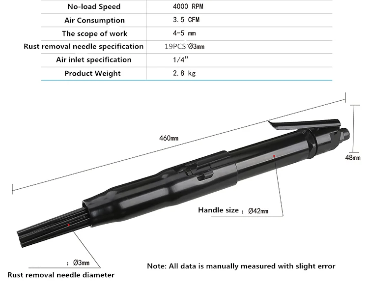 Воздушный Пневматический ржавчина коррозийный шлак для удаления заусенцев Инструмент для удаления ржавчины Полировка воздуха металлическое устройство для удаления ржавчины игольчатые скальдеры