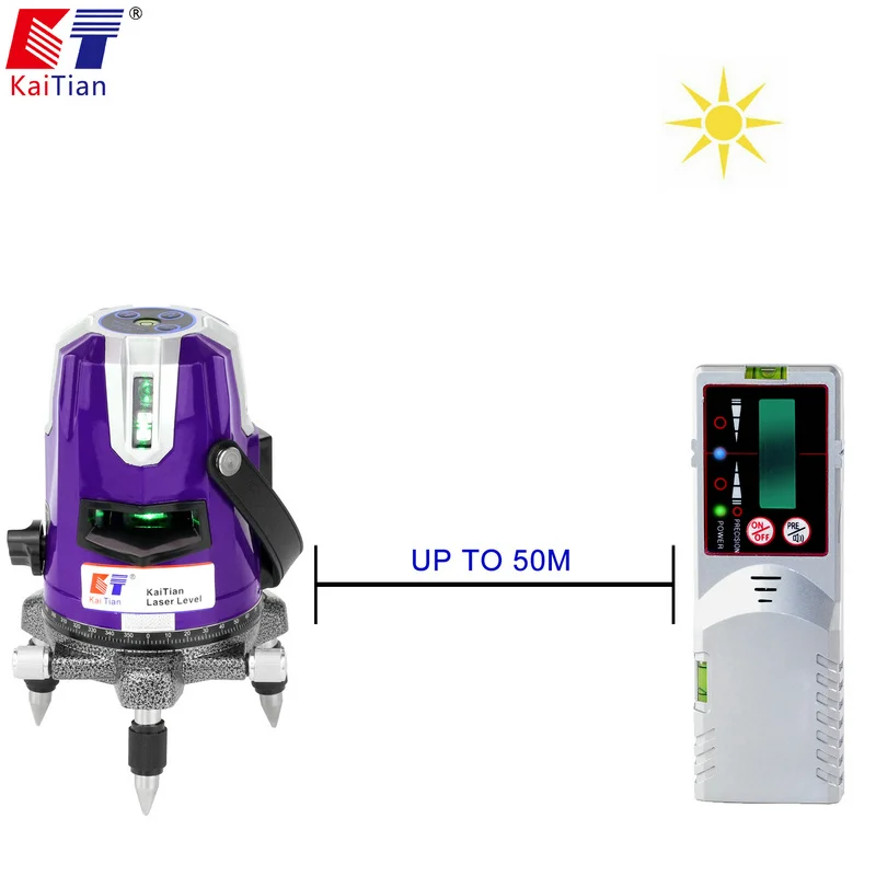 KaiTian Green  laser level detector EF