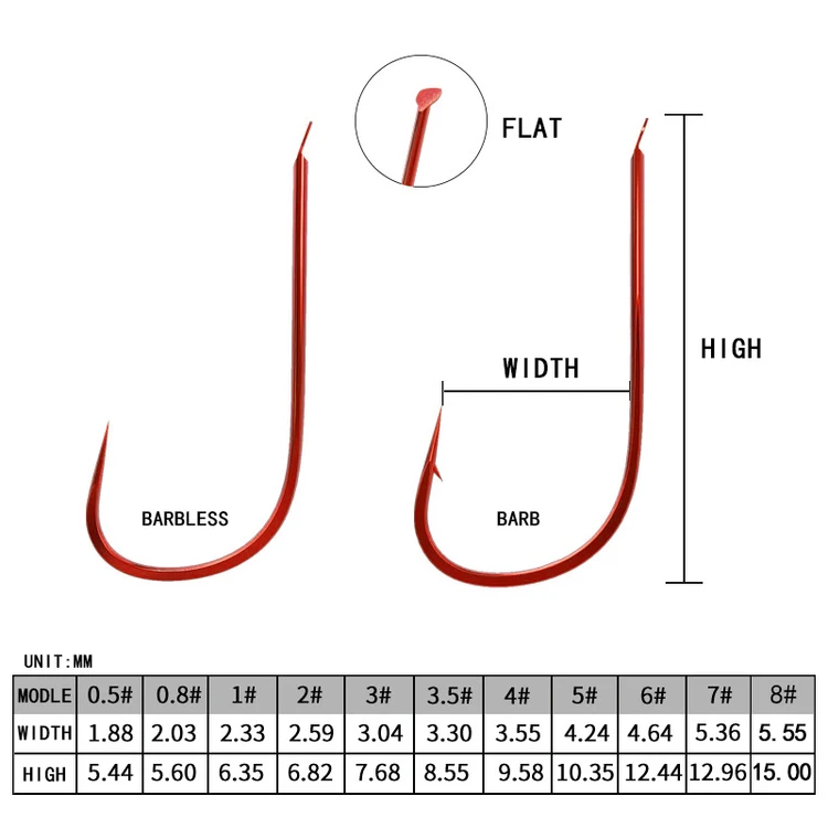 zs1