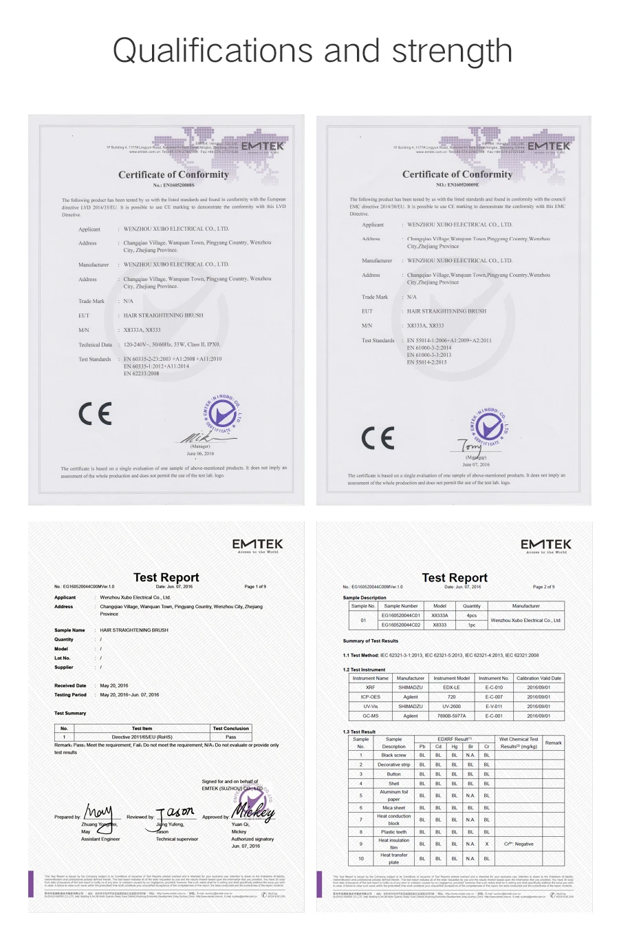 aeProduct.getSubject()