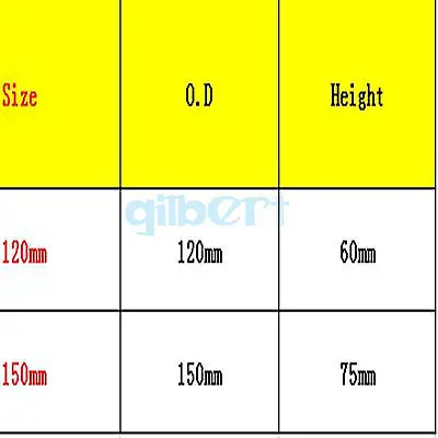 60mm 90mm Outer Diameter Lab Glass Evaporating Dish Flat Bottom with Spout For Chemistry Laboratory