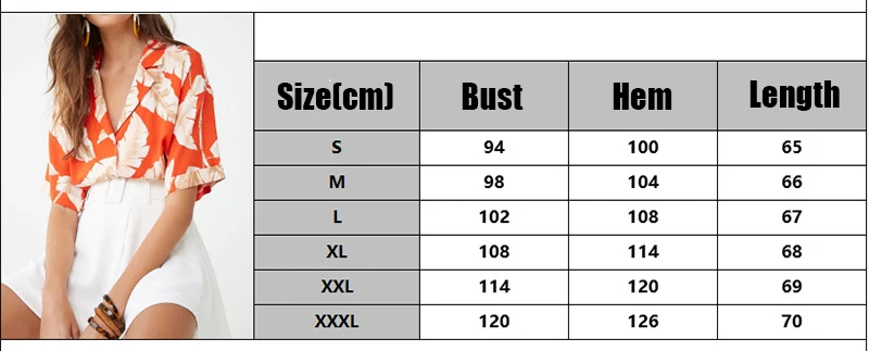 size
