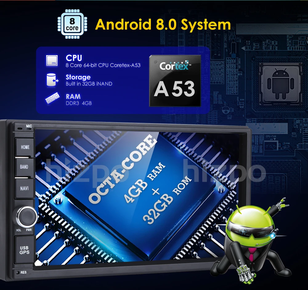 Четырехъядерный чистый Android 8 0 Автомобильный мультимедийный плеер ПК планшет