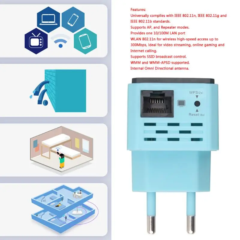 Вилка стандарта ЕС/США Беспроводной ретранслятор 300 м Wi-Fi ретранслятор 2,4 г AP роутера усилитель сигнала расширитель сигнала бустер с 10/100 M LAN порт