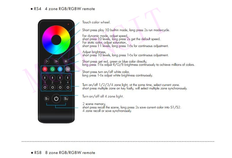 1 зон 2,4G RGB/пульт дистанционного управления RGBW RS9