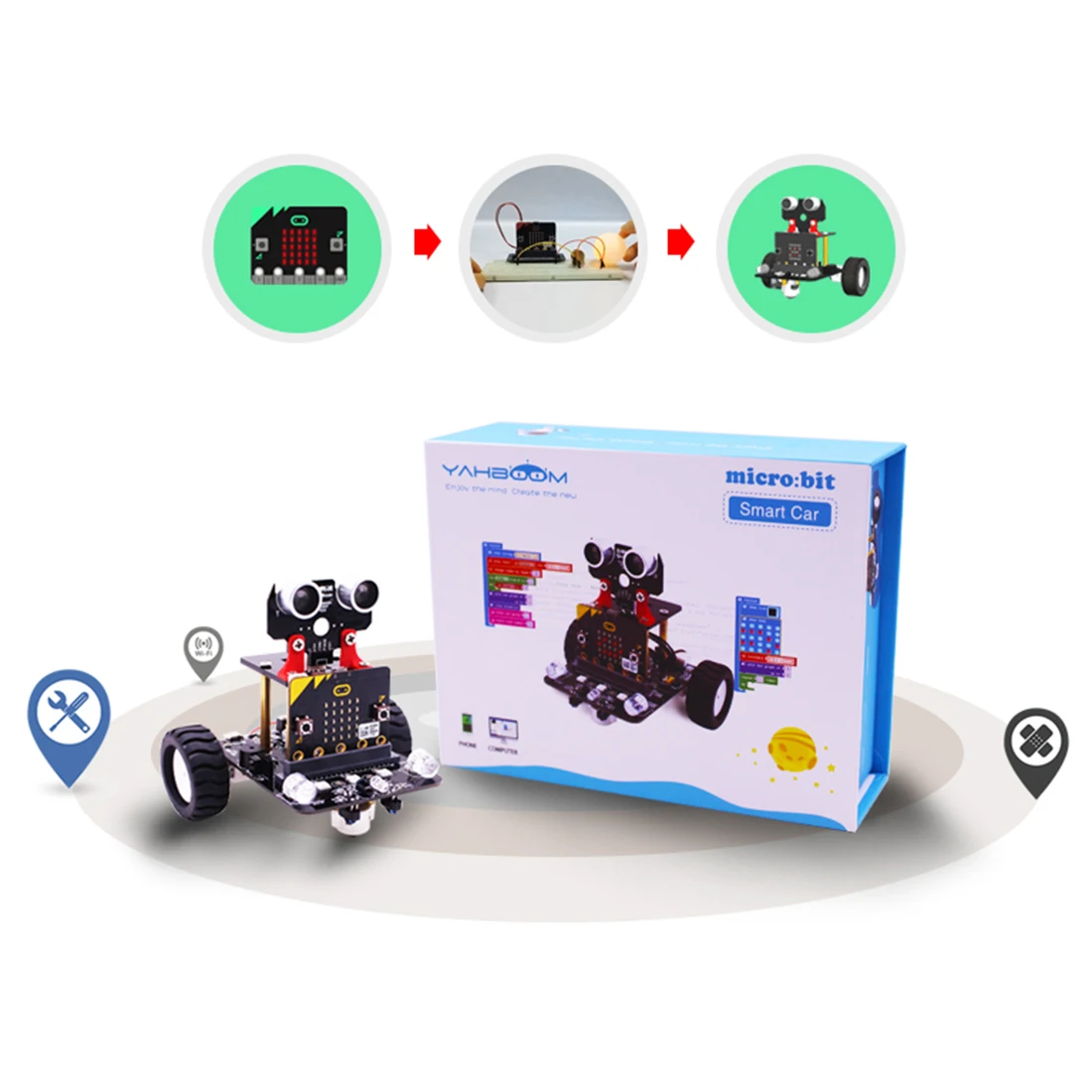Gráfico do Robô com Bluetooth Robô de Vapor Brinquedo do Carro para Micro: ir e Módulo de Rastreamento Bbc do Bocado sem Mainboard Carro Programável 12 vapor brinquedo do carro para micro: bbc do bocado (sem mainboard)